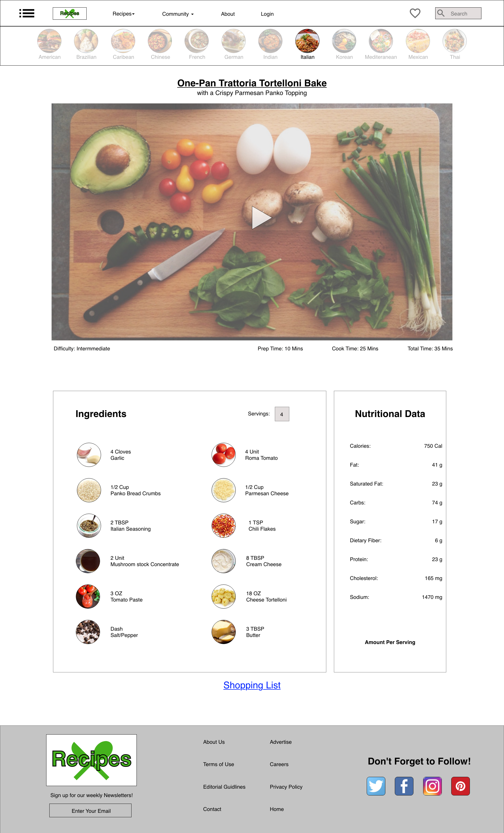 Recipe tutorial detail screen with ingredients and nutritional information